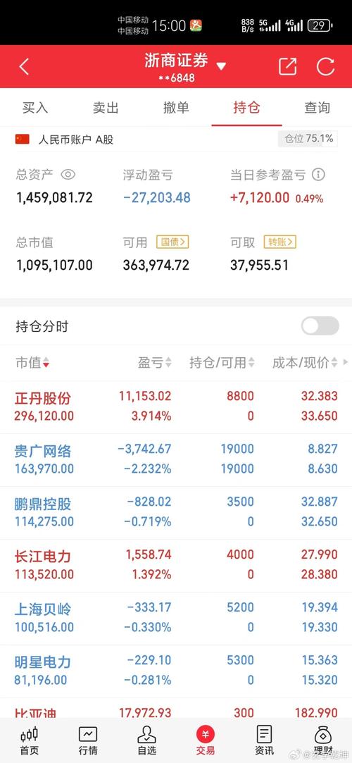 做外汇黄金能赚钱吗_炒股被骗 外汇黄金诈骗 长春投资者损失