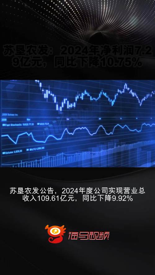 苏垦农发小麦种子_小麦板块概念股票一览_关于小麦的股票