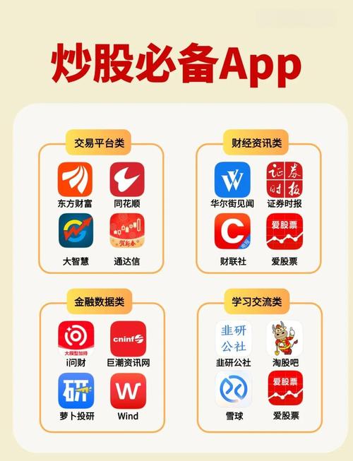 大智慧炒股软件：实战操作助力决策，新手轻松上手无负担