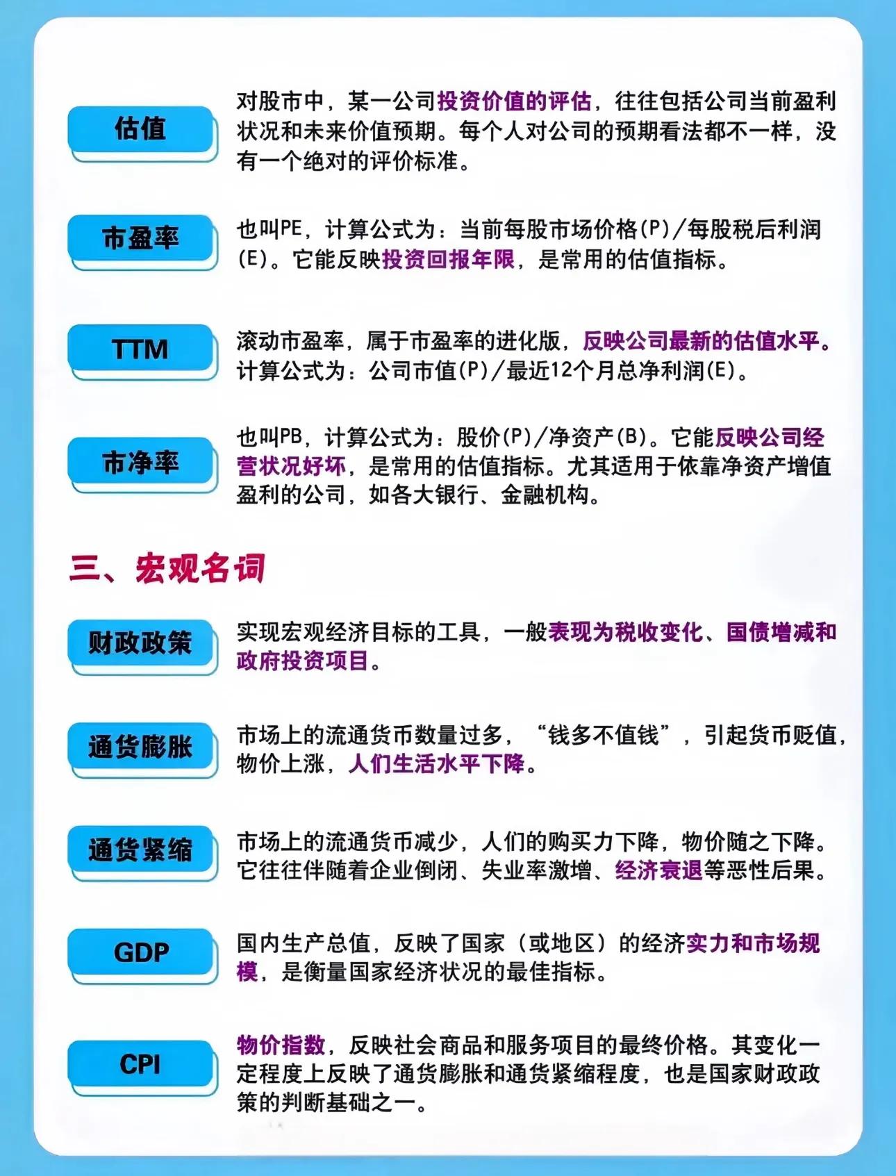 股市小白术语扫盲_A股核心专业名词_以下表述股票发行市场与流通市场关系错误的是