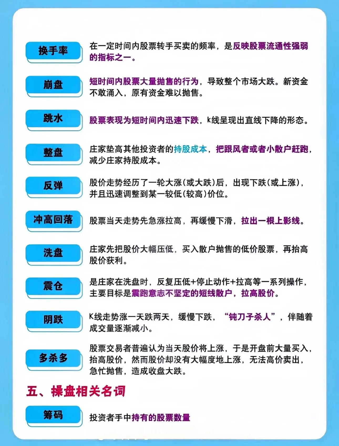 以下表述股票发行市场与流通市场关系错误的是_A股核心专业名词_股市小白术语扫盲