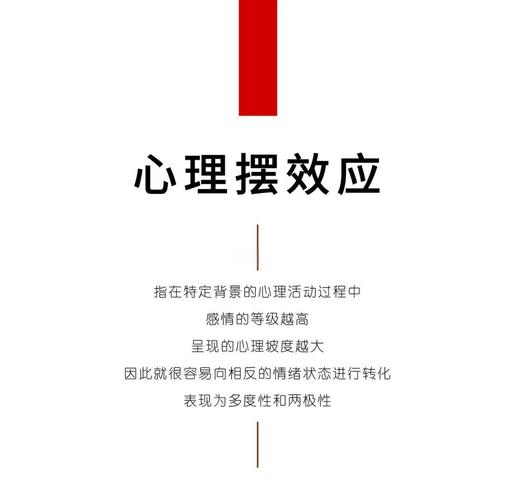 看赢家怎样炒股_市场心理波动_羊群效应