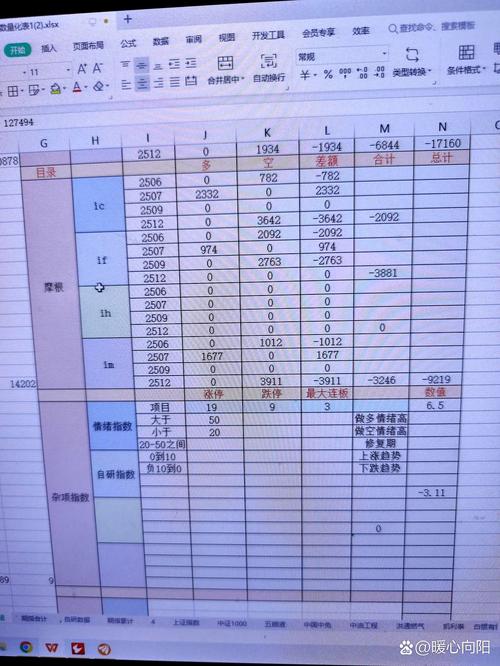 做外汇黄金能赚钱吗_净空头减少道琼斯指数US30德国DAX40GERMANY40欧元兑日元EURJPY英镑兑美元GBPUSD澳元兑日元AUDJPY纽元兑日元NZDJPY净多头扩大现货黄金X
