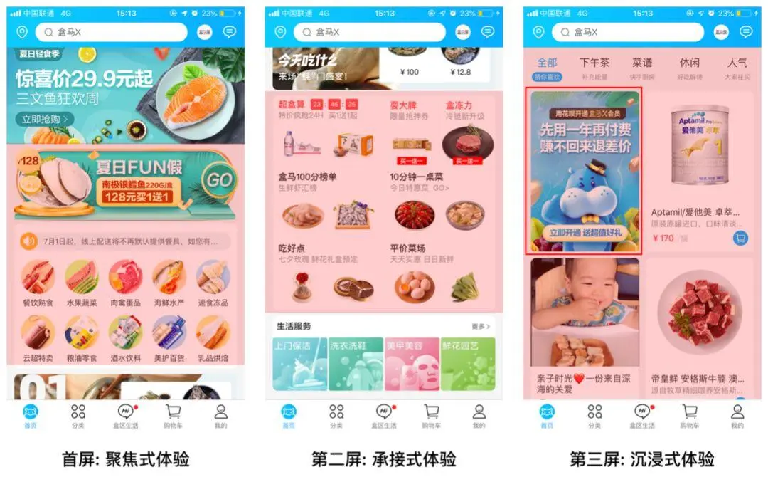 前置仓模式_生鲜市场混战_盒马鲜生运营模式分析