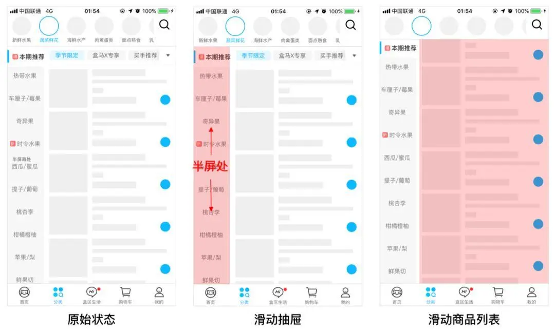 前置仓模式_盒马鲜生运营模式分析_生鲜市场混战