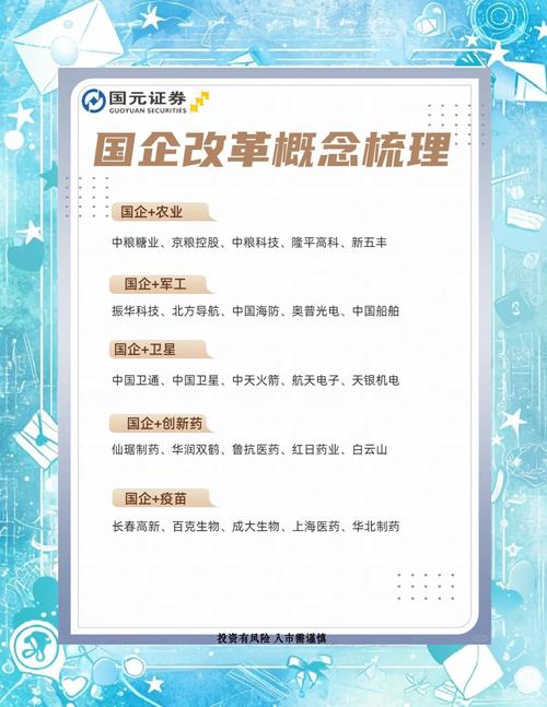 A股震荡莫慌！国资改革概念股来袭，首篇聚焦央企改革