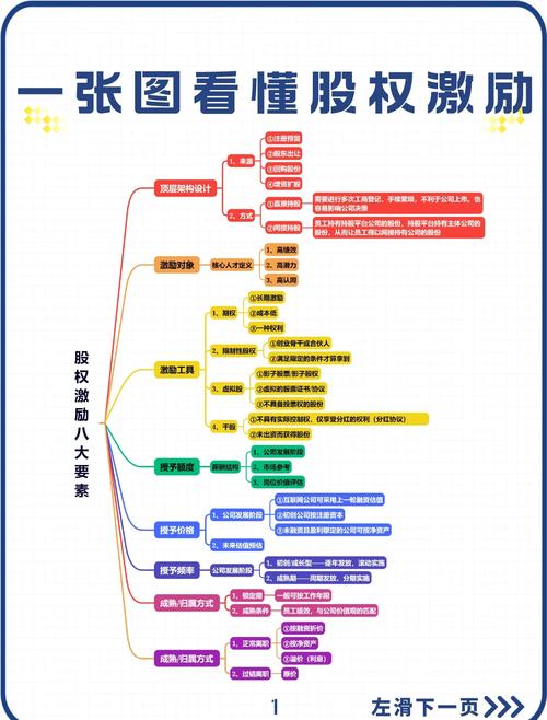 中长线投资资金流向_国债逆回购买哪种划算_国庆节前股市策略
