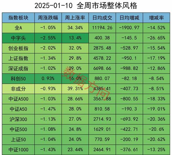 券商对A股市场短期乐观看法_A股市场走势分析_收评:短期建议关注市场动向
