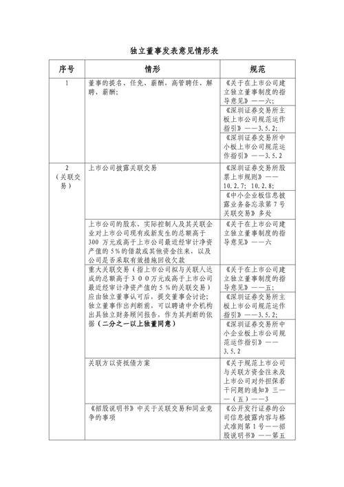 锐科激光股权激励计划调整价格 _ 股权激励计划限制性股票调整 _限制性股票授予价格