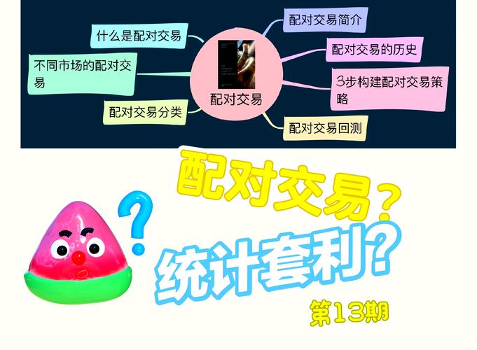 配对统计套利策略股票交易规则_统计套利之股票配对交易策略_统计套利配对交易