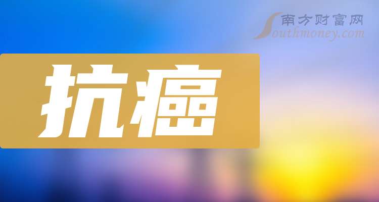 四环生物抗癌新药_2024年抗癌龙头股票分析_抗癌新药股票