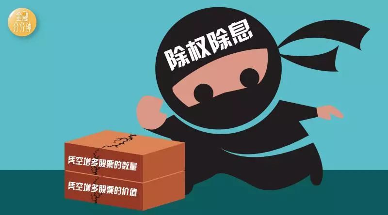 沪市除权参考价公式_股票除权派是什么意思_股票除权除息计算方法