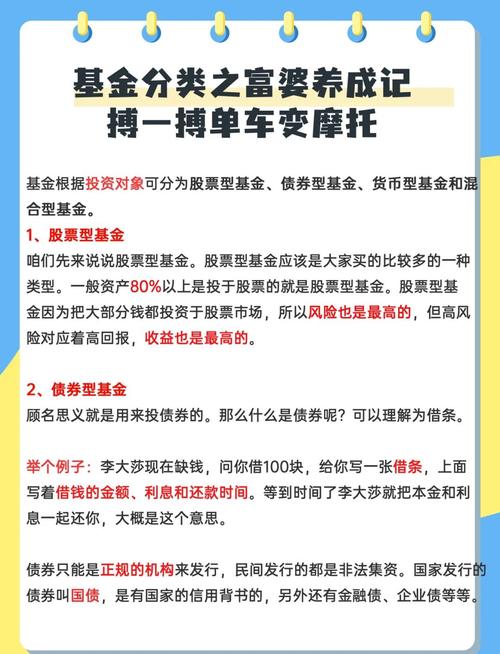 新能源汽车基金投资指南：投资目标、策略解析，净值表现全掌握
