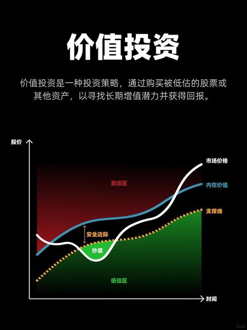 价值低估股票投资策略_嘉实研究精选股票基金_混合型基金投资策略