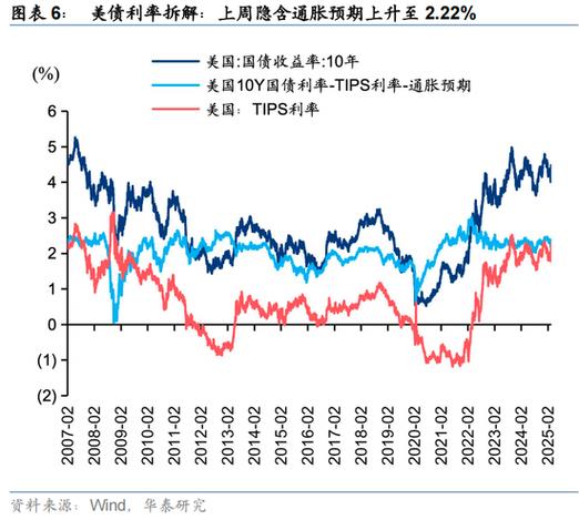 创业板指领涨_A股市场震荡反弹_股票市场的发展动向