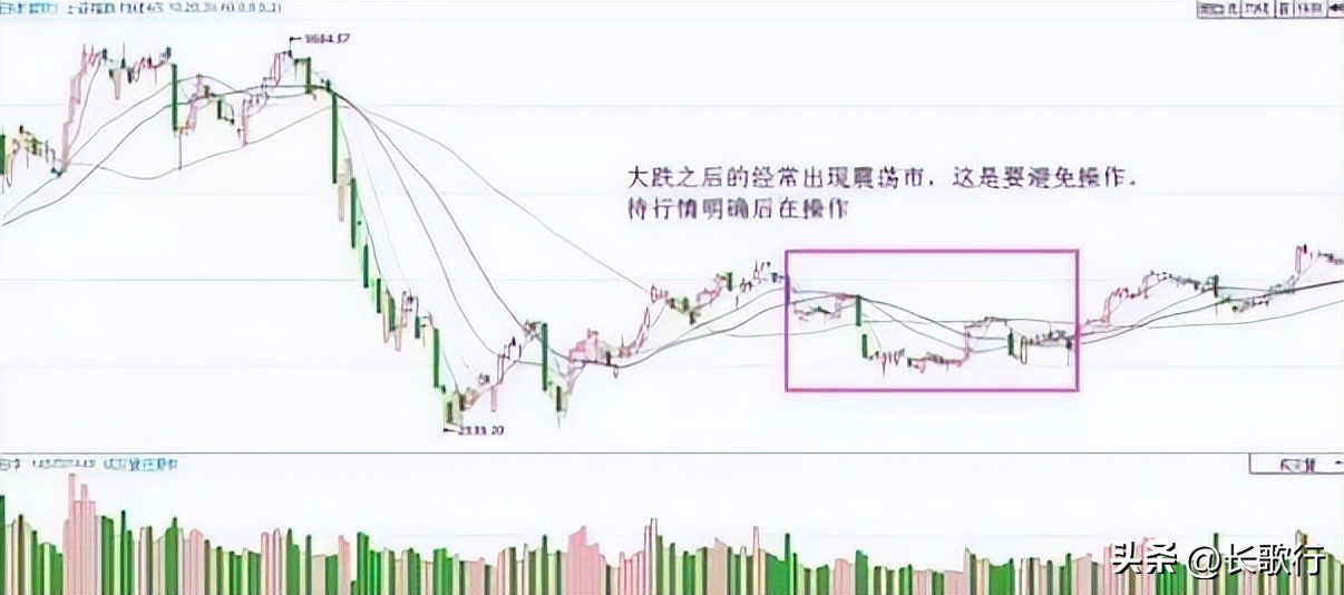 股票涨跌是什么控制的_中国股市庄家揭秘_散户如何避免被庄家收割