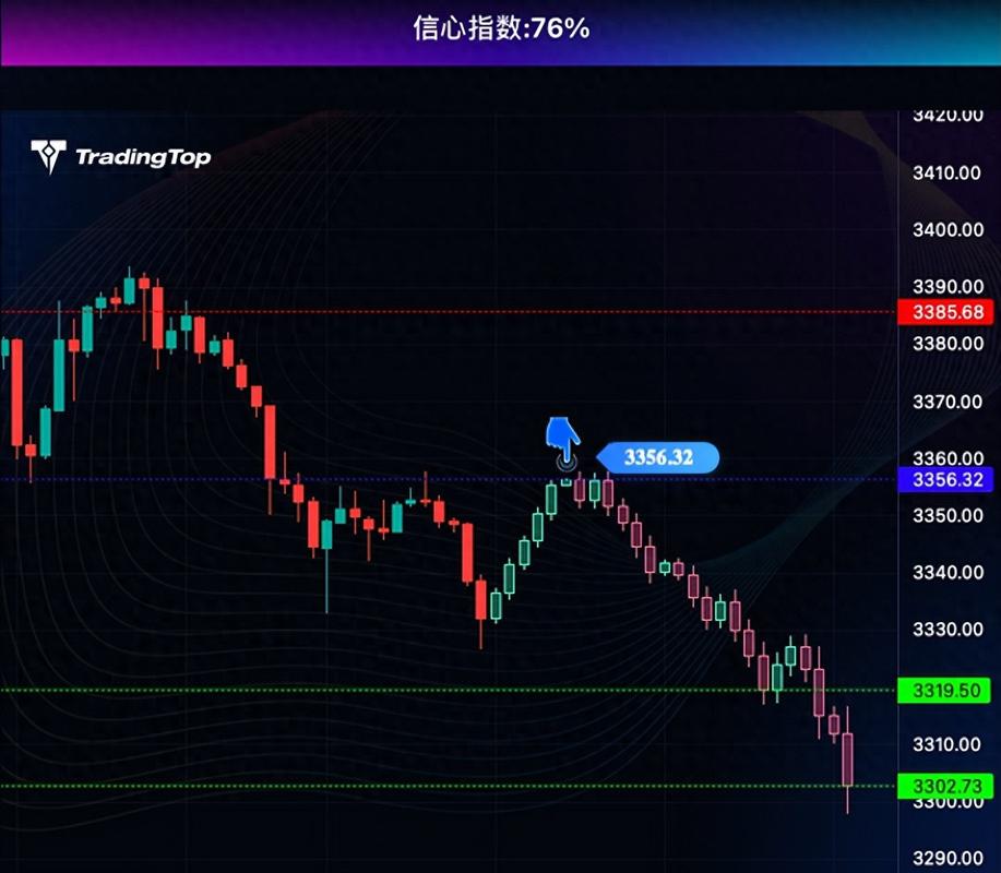外汇保证金交易杠杆比例_熊猫外汇能提现吗_股市杠杆比例差异