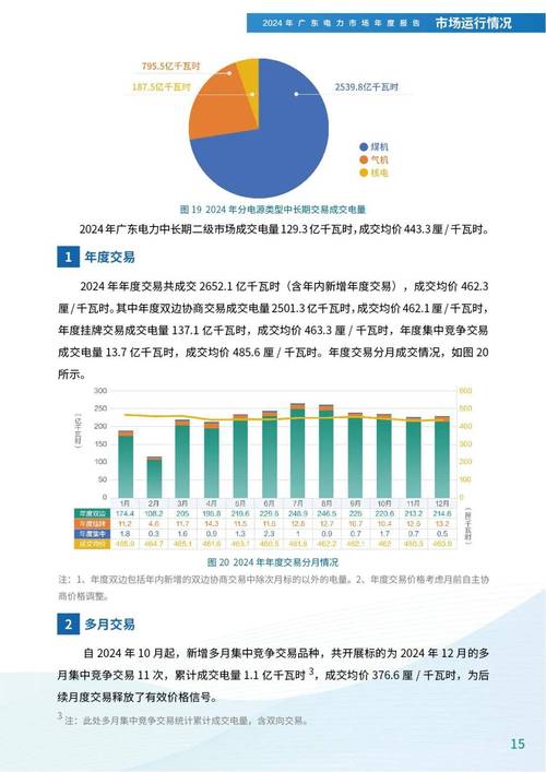 中电环保股票行情_中电环保主力资金减仓_中电环保股价走势分析