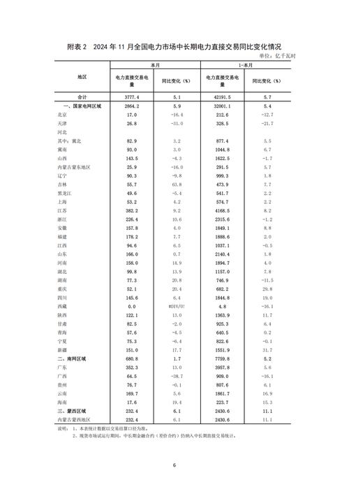 中电环保主力趋势分析_中电环保AI大模型预测_中电环保股票行情