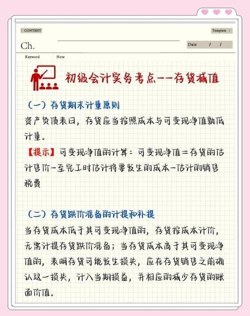 存货跌价准备提取方法_存货跌价准备计提条件_计提存货跌价准备的意义