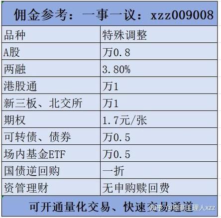 北交所中签率分析_北交所中签率影响因素_新股申购中签率有多少