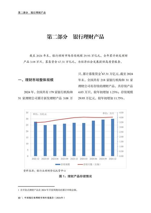 银行系金融租赁公司2024年业绩分析_交银金融租赁有限责任公司_金融租赁行业千亿元俱乐部排名