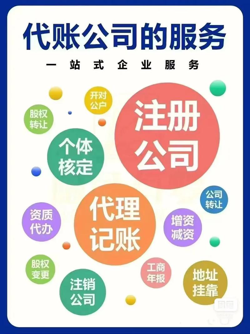 北京慧财税智能科技 财务外包服务 资深会计师团队_财务分析选哪个公司好