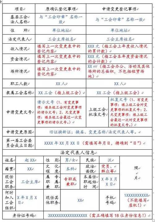 工会组织机构代码证到期_基层工会法人资格遗失补办_基层工会法人资格到期换证
