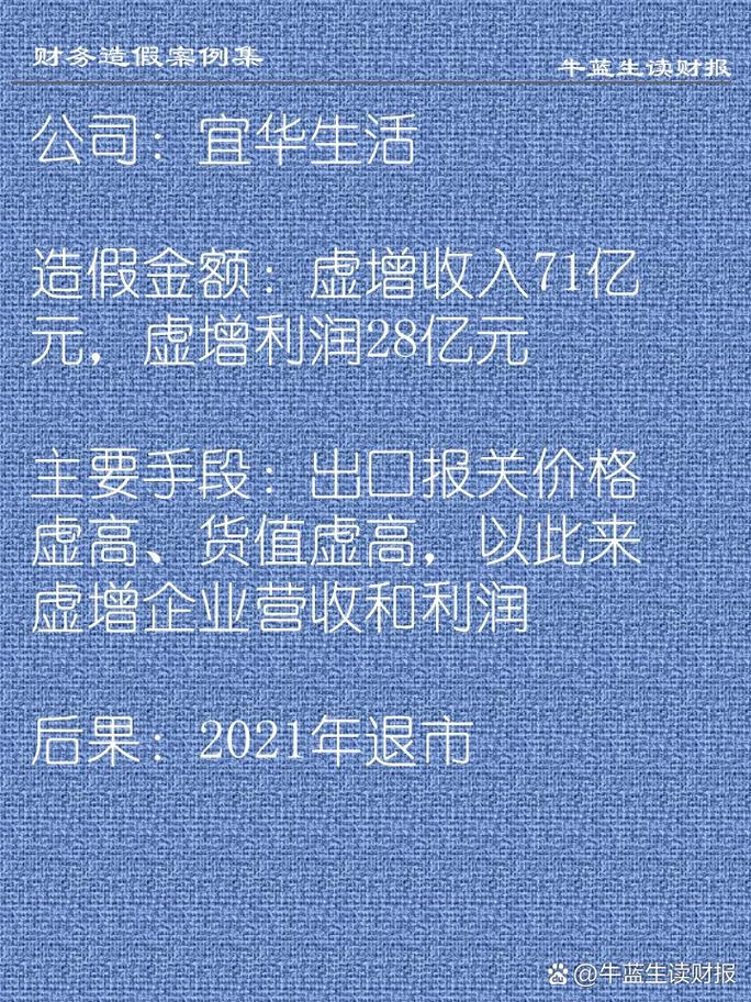 宜华健康实控人配资炒自家股票_宜华生活财务造假案_证监会打击财务造假案例