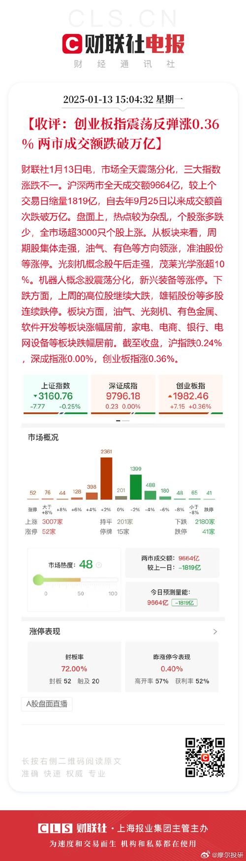 北向资金持股数据_A股市场外资动向_股票市场的发展动向