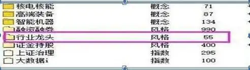 稳赢不输技巧_股市剑客绝密选股_选股战法