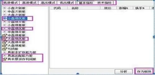 稳赢不输技巧_选股战法_股市剑客绝密选股
