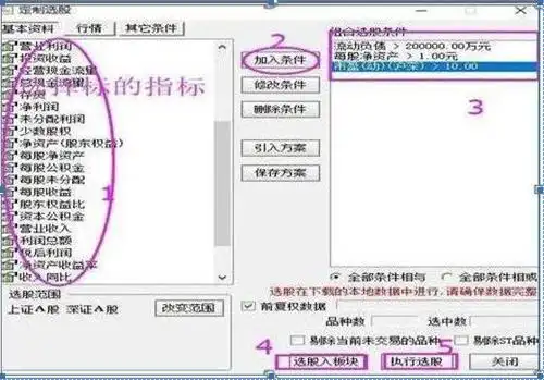 选股战法_股市剑客绝密选股_稳赢不输技巧