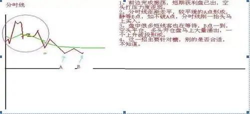 稳赢不输技巧_股市剑客绝密选股_选股战法