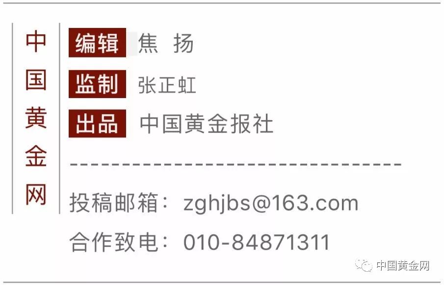 黄金避险属性分析_疫情对黄金价格影响_纸黄金价格历史走势图