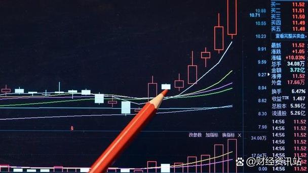 投资股票挑战大？掌握这些分析方法，助你明智决策
