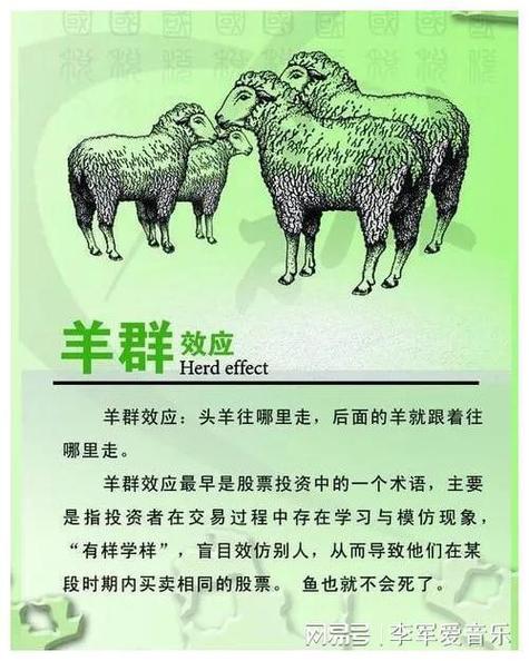 证券市场羊群行为解析：三类成因揭秘，投资者如何规避非理性跟风？