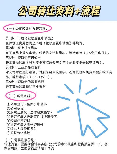 建筑公司转让流程详解_公司转让应该注意什么_建筑公司股权转让费用