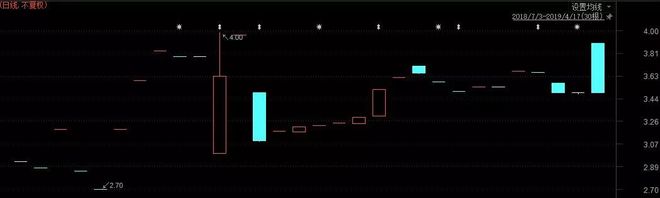收到新三板撤牌文件_德长环保回购异议股东方案_德长环保新三板终止挂牌