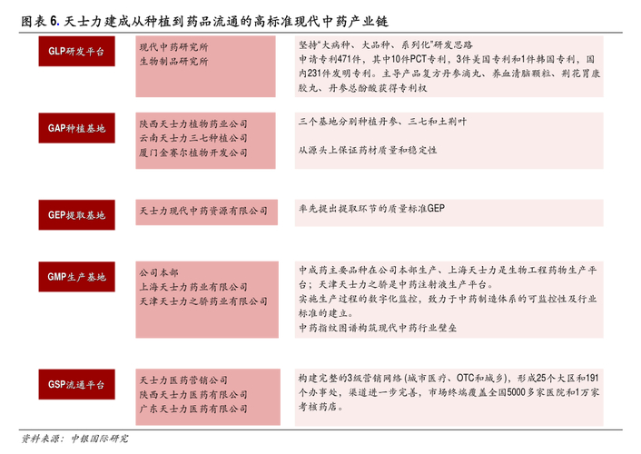 上市公司资产减值种类分析_公司计提减值准备影响股价_计提存货跌价准备的意义