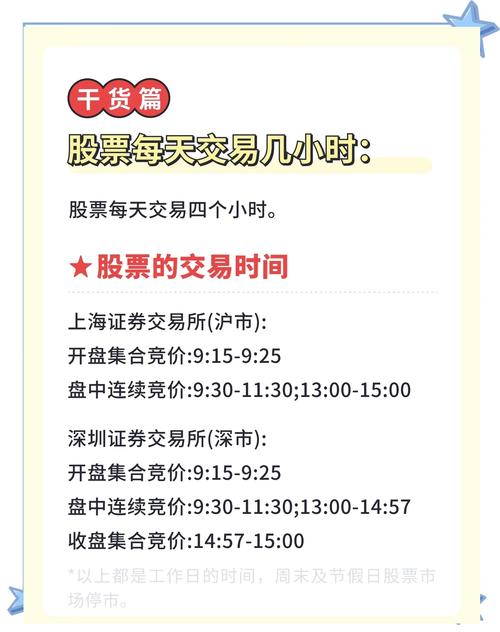 股市停盘时间_上海证券交易所交易时间规定_深圳证券交易所交易时间规定
