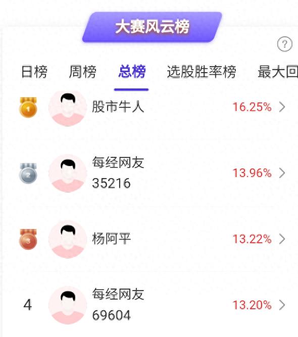  九天无人机首飞时间 __农业无人机股票