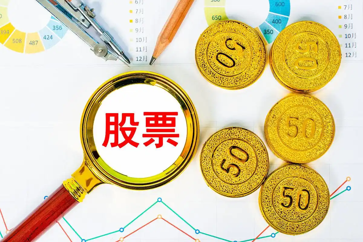 账户规模与风险承受能力_股票里面的爆仓是什么意思_股票头寸大小选择