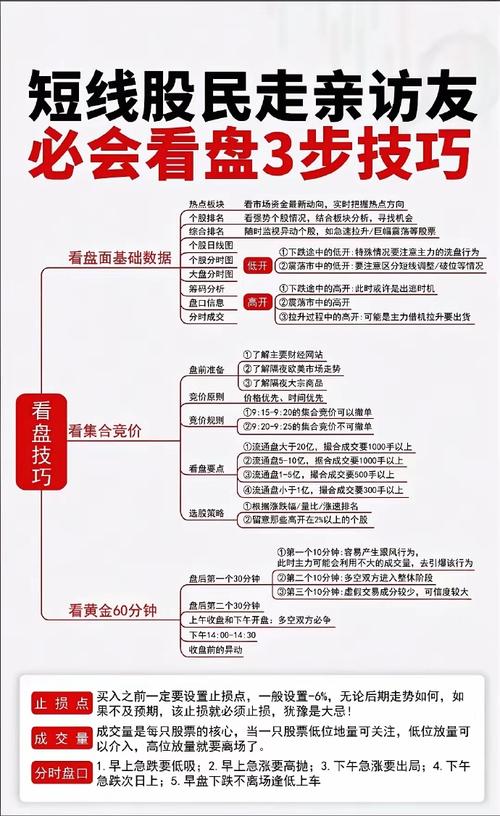 股票里面的爆仓是什么意思_股票头寸大小选择_账户规模与风险承受能力