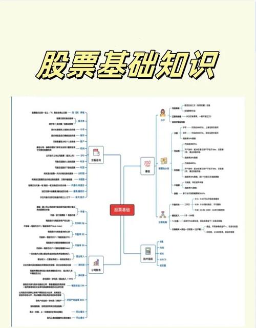 股票价值衡量_股票股本是什么意思_A股市场投机氛围