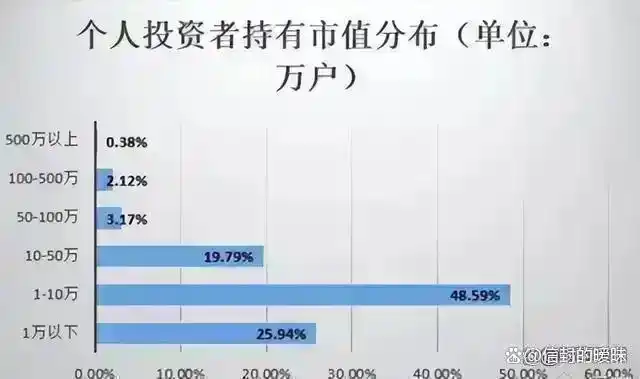 股票里面的爆仓是什么意思_股票市场心理因素分析_A股市场风险因素对比2018