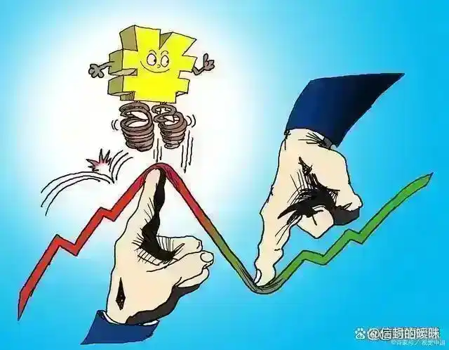 股票里面的爆仓是什么意思_股票市场心理因素分析_A股市场风险因素对比2018