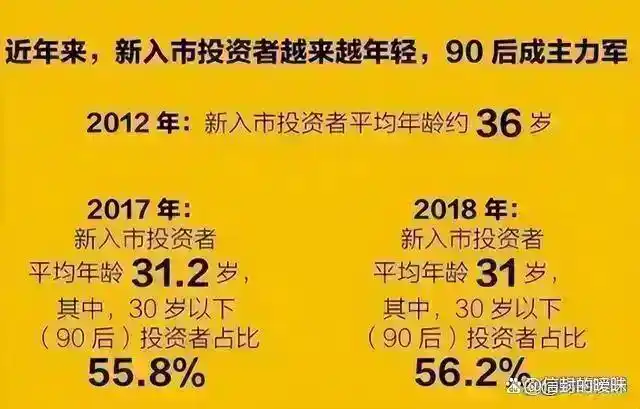 A股市场风险因素对比2018_股票里面的爆仓是什么意思_股票市场心理因素分析