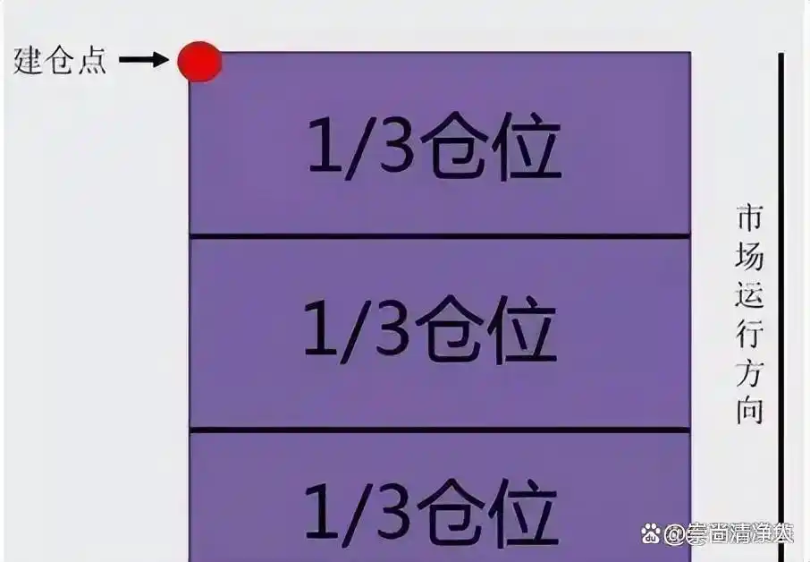 股票市场心理因素分析_股票里面的爆仓是什么意思_A股市场风险因素对比2018