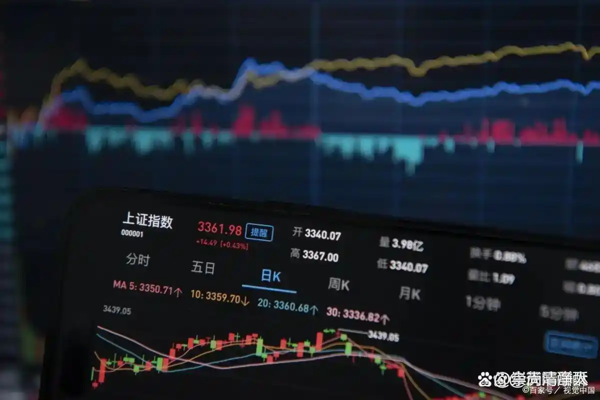 A股市场风险因素对比2018_股票里面的爆仓是什么意思_股票市场心理因素分析